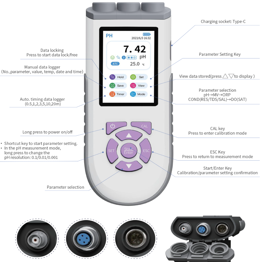 WEIAI Lab PH Meter Professiona - огляд і ціна Do Oxygen Meter