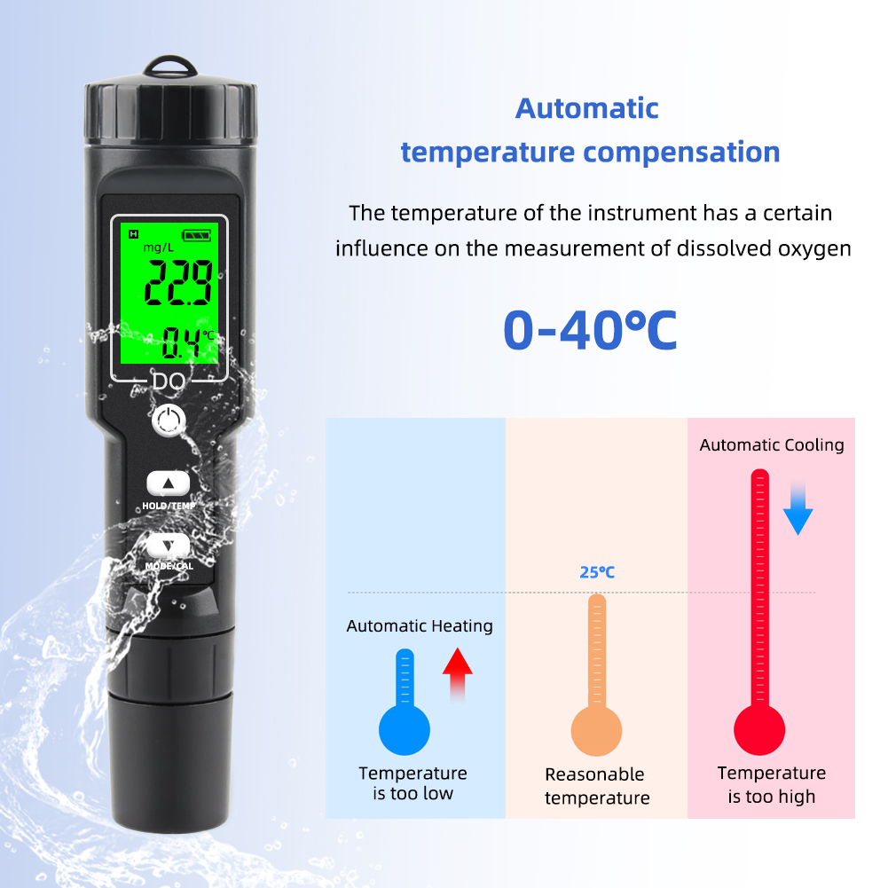 Professional DO9100 Dissolved  - огляд і ціна Do Oxygen Meter